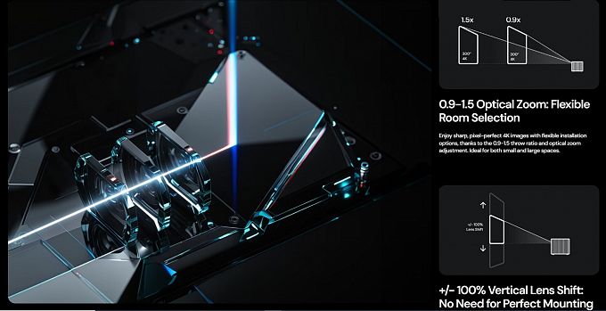 Лазерный проектор Valerion VisionMaster Max