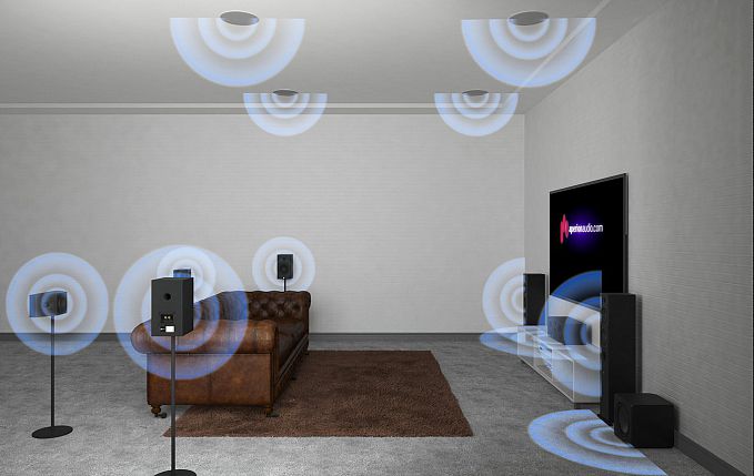 Встраиваемая в потолок акустика Aperion Audio Clearus 6DC Direct