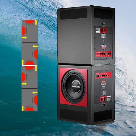 Активный сабвуфер Kreisel Sound DXD1000