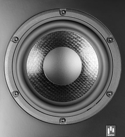 Корпусная кинотеатральная  LCR акустика Aperion Audio Theatrus T65S Slim