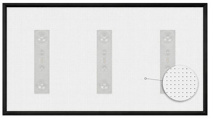 Звукопрозрачный экран на раме Global Screens HomeCinema F80-190 237*421 MicroPerf 8K