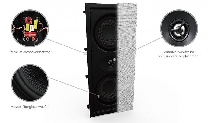 Встраиваемая в стены акустика Aperion Audio Clearus 6LCR