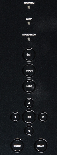 Control panel