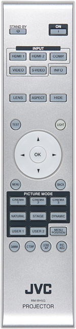 Remote control