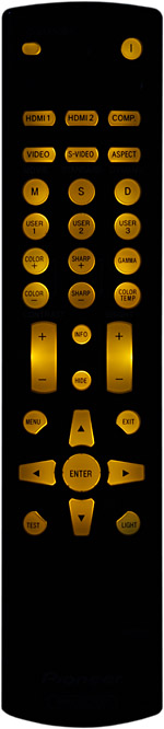 Remote control