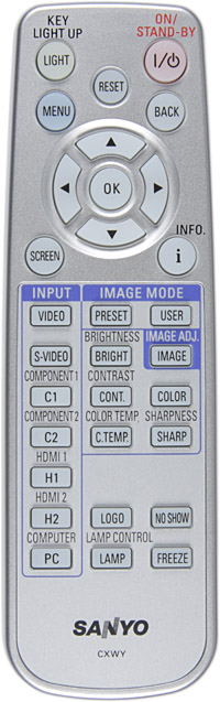 Remote control