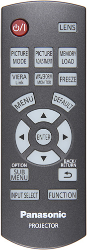 Remote control