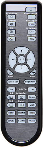 Remote control