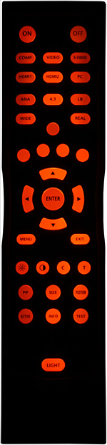 Remote control