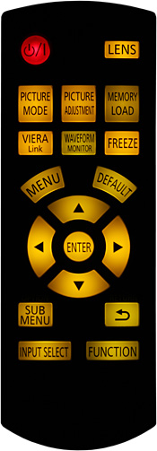Remote control