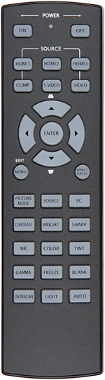 Remote control