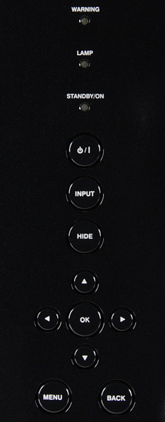Control panel