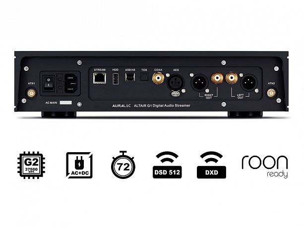 Сетевой аудио проигрыватель Auralic  Altair G1